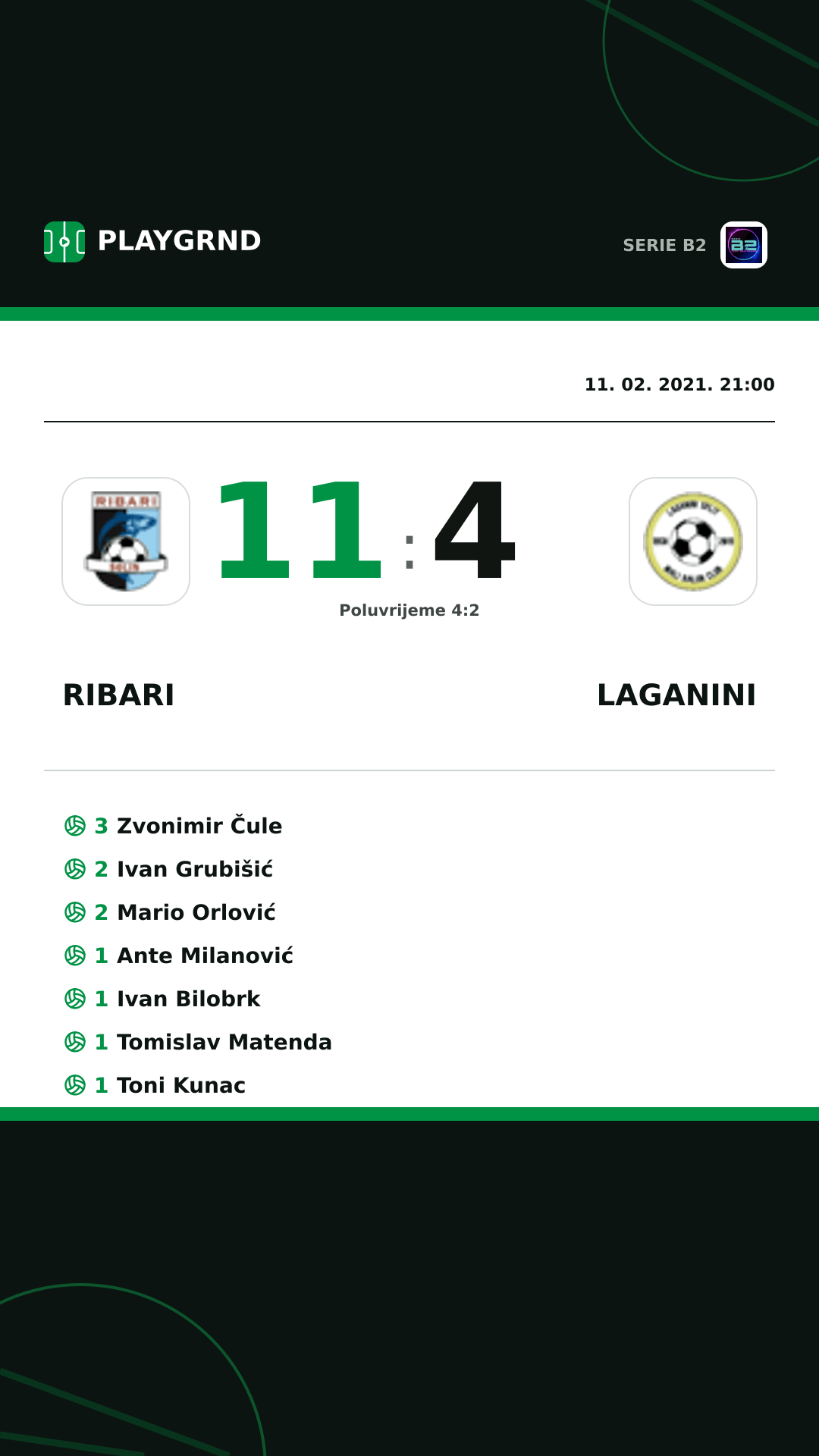 Instagram slika: Ribari 11:4 Laganini
