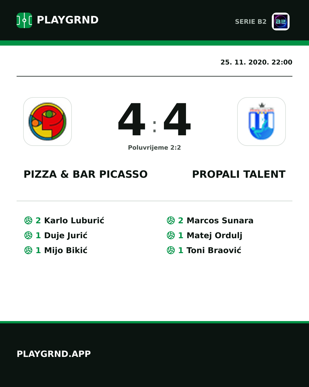 Instagram slika: Pizza & Bar Picasso 4:4 Propali Talent