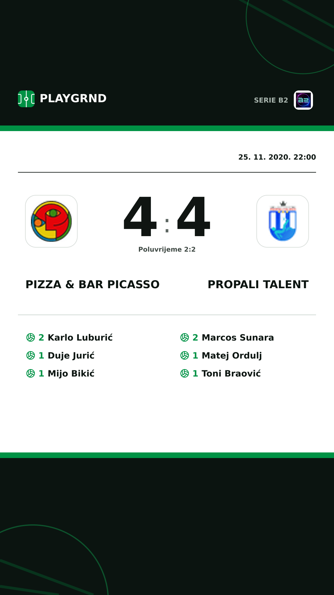 Instagram slika: Pizza & Bar Picasso 4:4 Propali Talent