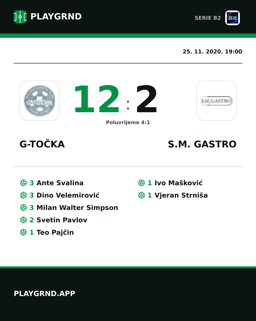 Instagram slika: G-Točka 12:2 S.M. Gastro