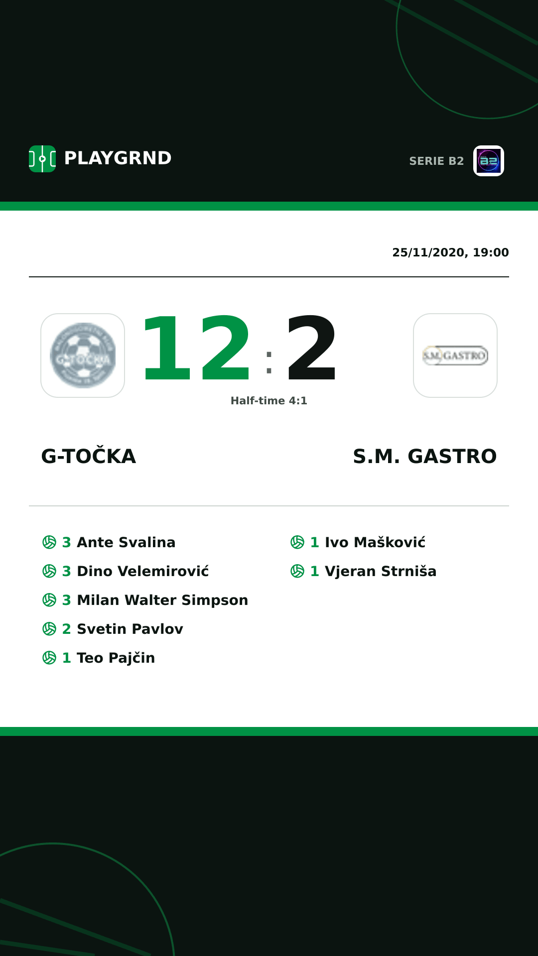 Instagram artwork: G-Točka 12:2 S.M. Gastro