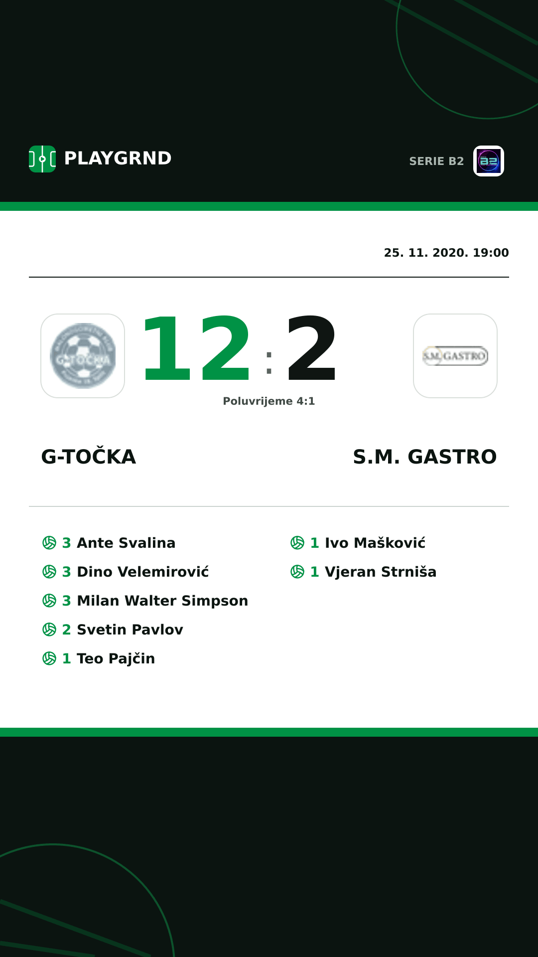 Instagram slika: G-Točka 12:2 S.M. Gastro