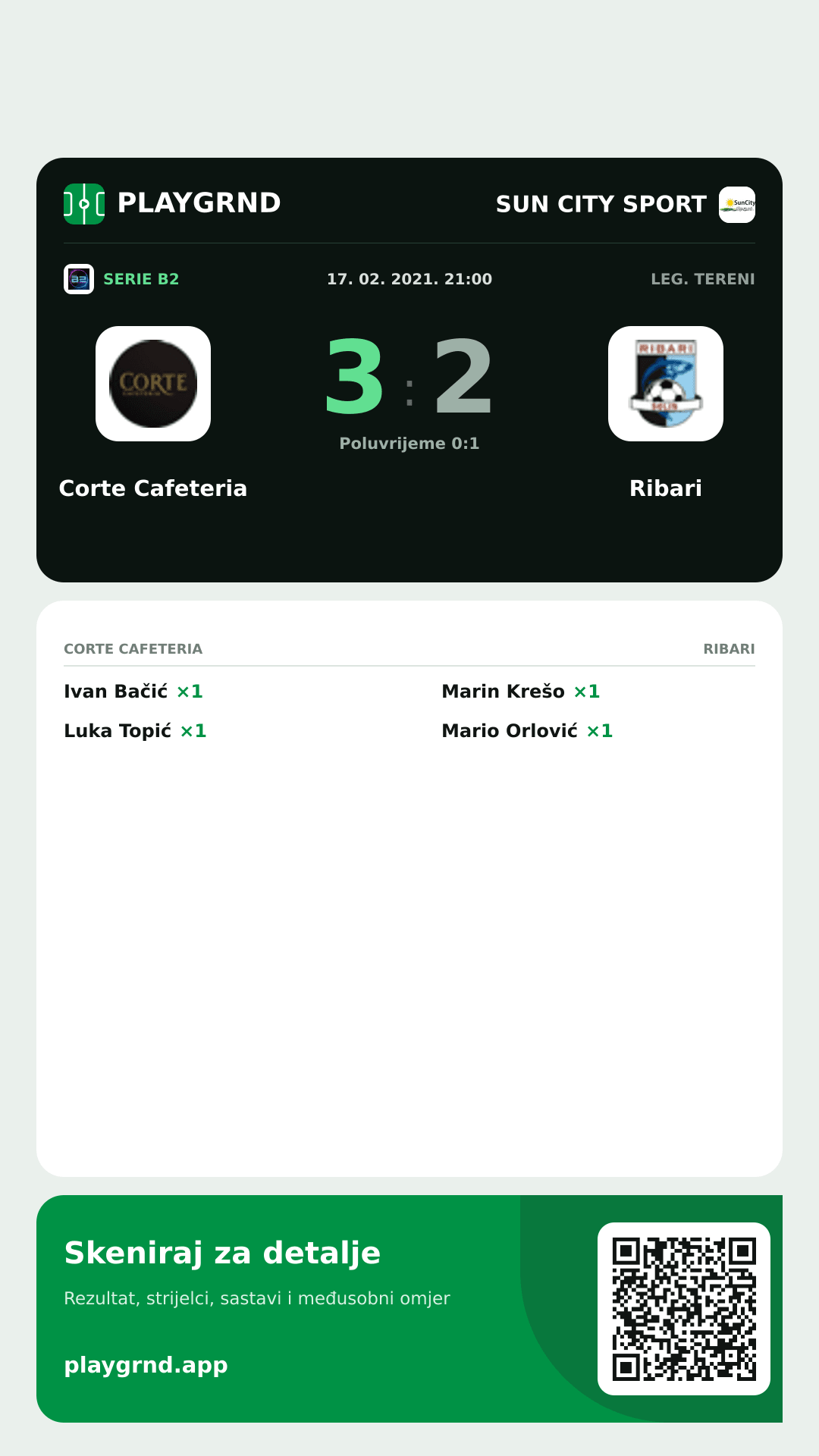 Story slika: Corte Cafeteria 3:2 Ribari