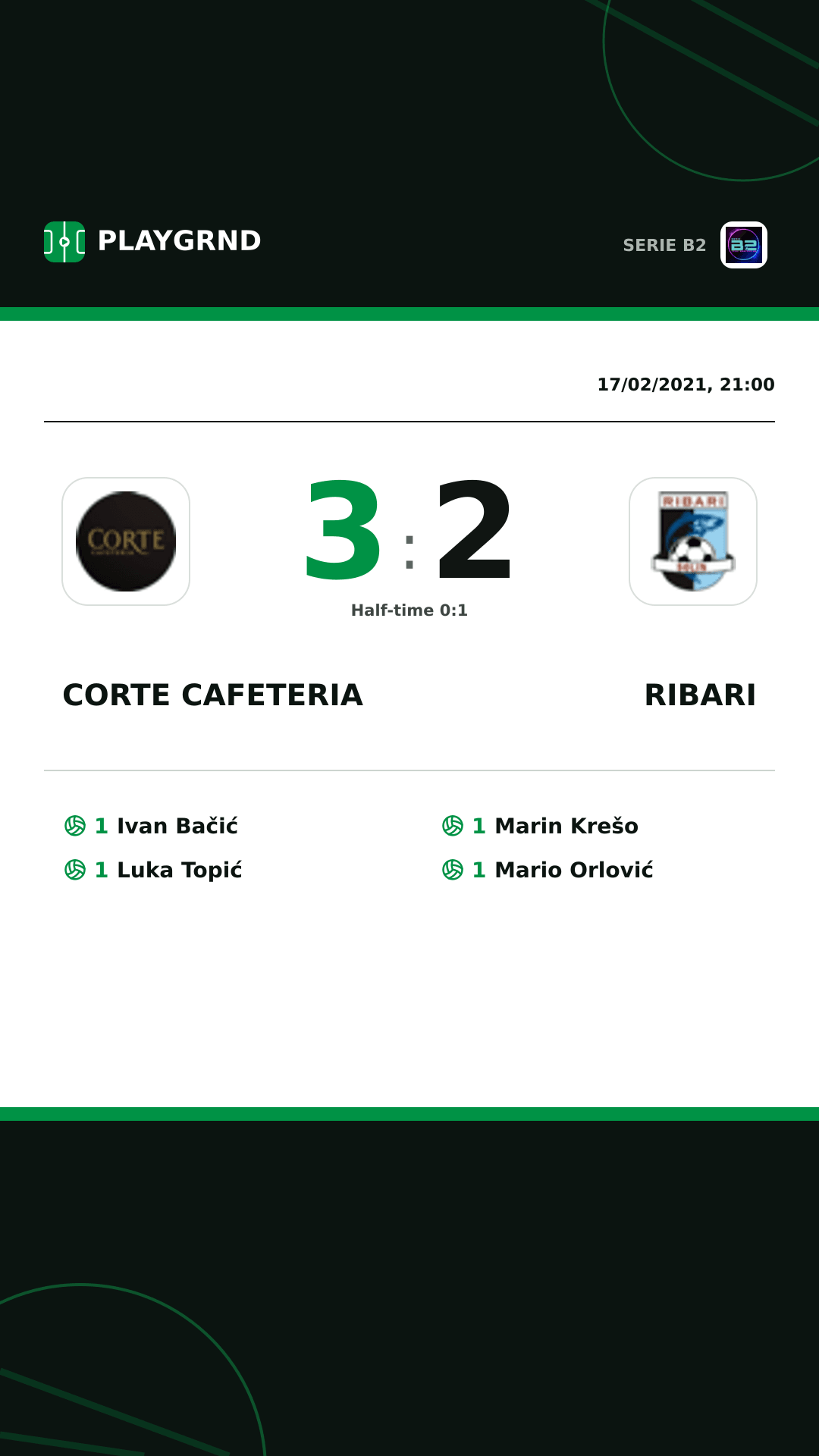Instagram artwork: Corte Cafeteria 3:2 Ribari