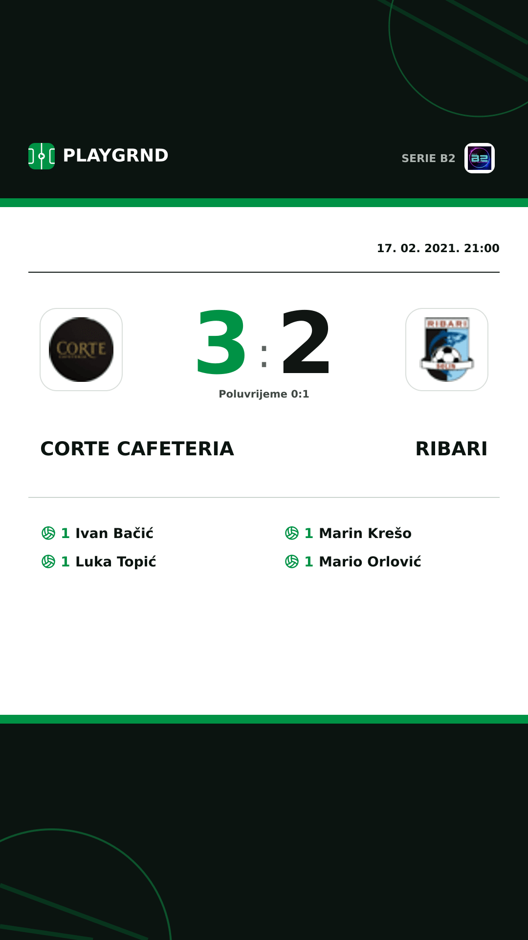 Instagram slika: Corte Cafeteria 3:2 Ribari