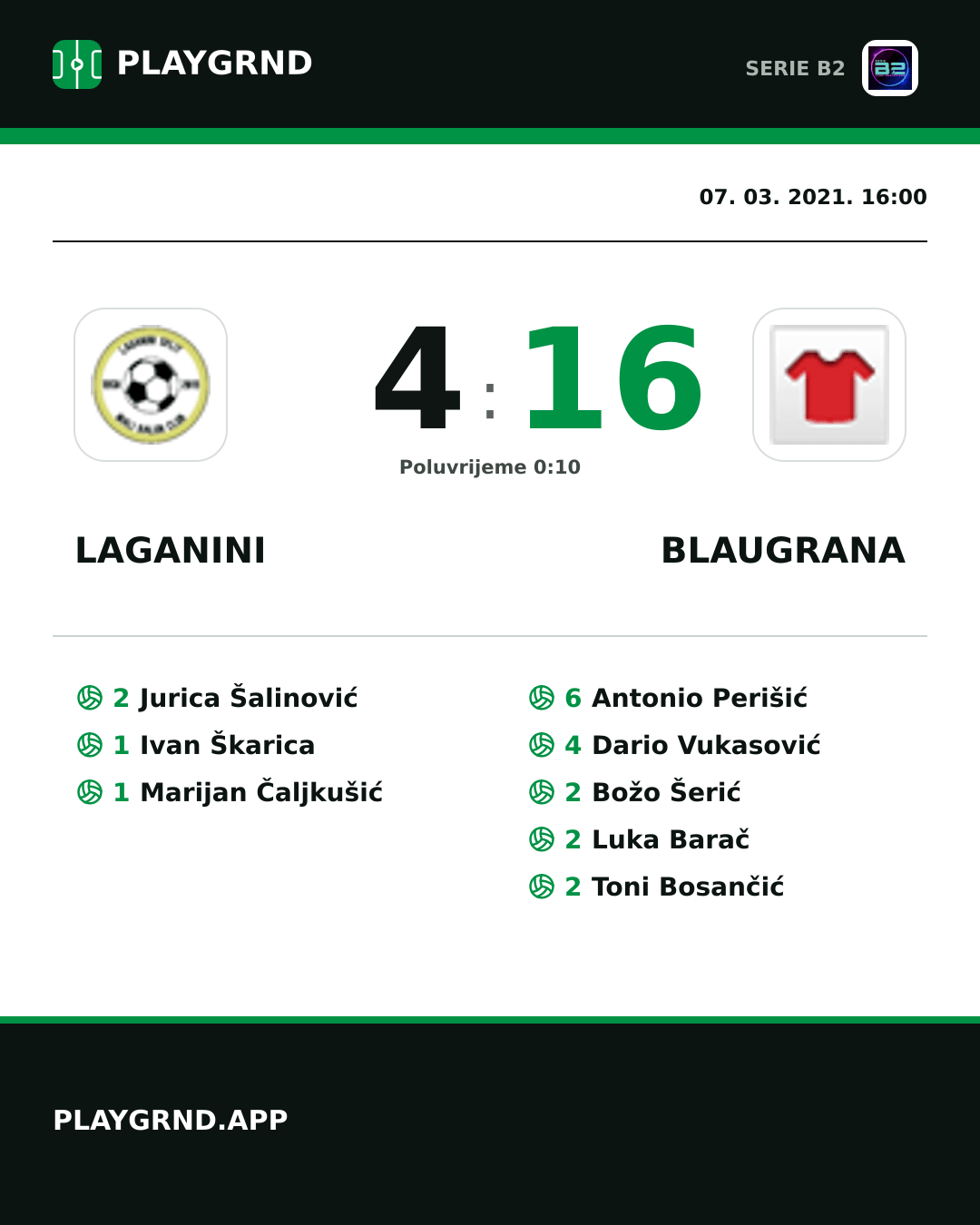 Instagram slika: Laganini 4:16 Blaugrana