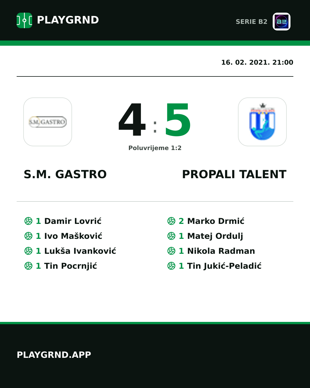 Instagram slika: S.M. Gastro 4:5 Propali Talent