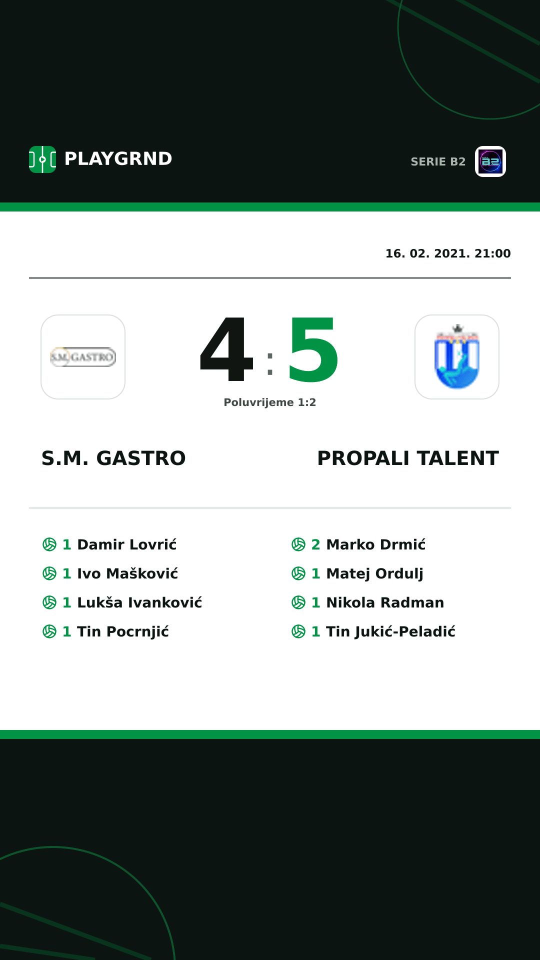 Instagram slika: S.M. Gastro 4:5 Propali Talent