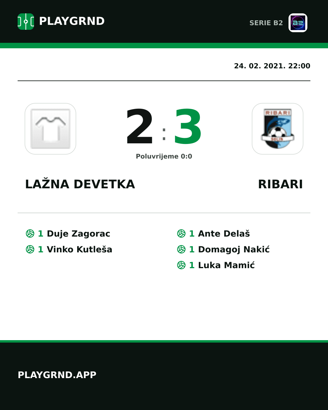 Instagram slika: Lažna Devetka 2:3 Ribari