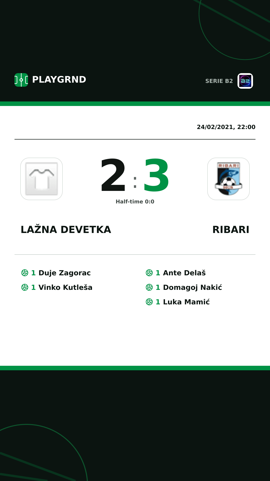 Instagram artwork: Lažna Devetka 2:3 Ribari