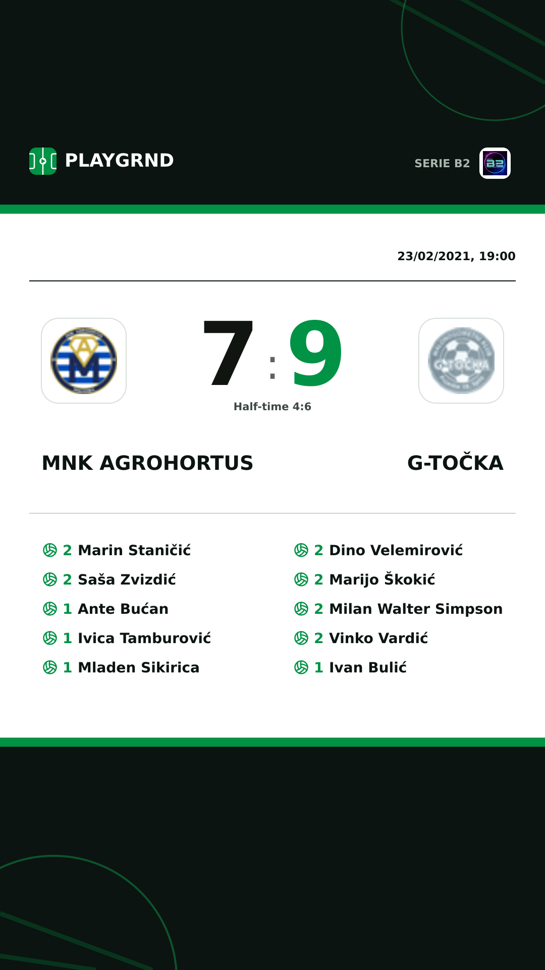Instagram artwork: Mnk Agrohortus 7:9 G-Točka