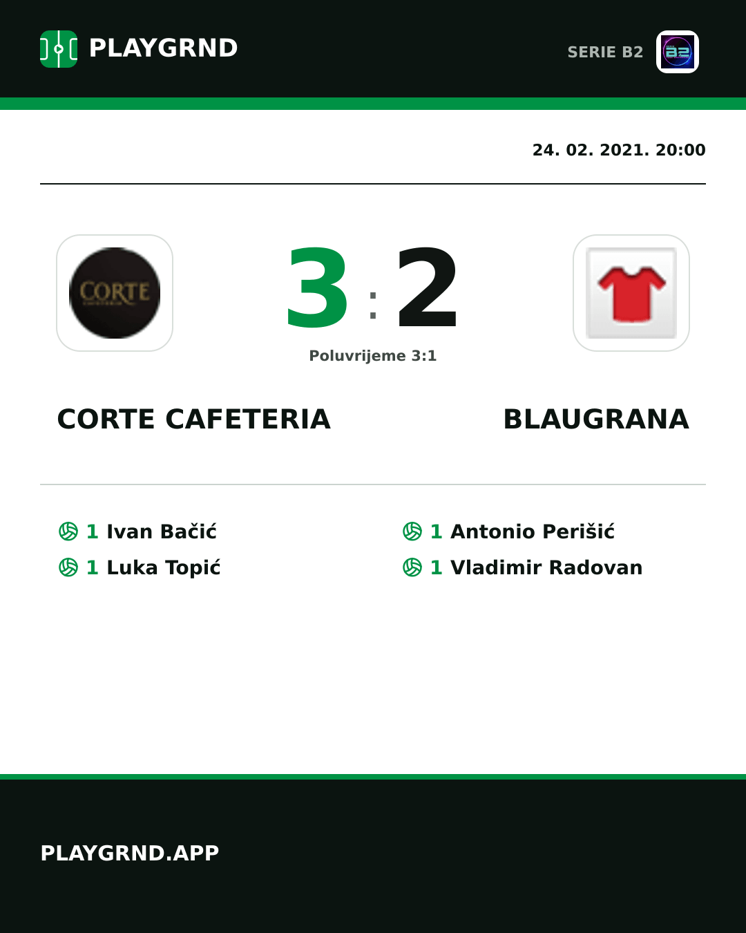 Instagram slika: Corte Cafeteria 3:2 Blaugrana