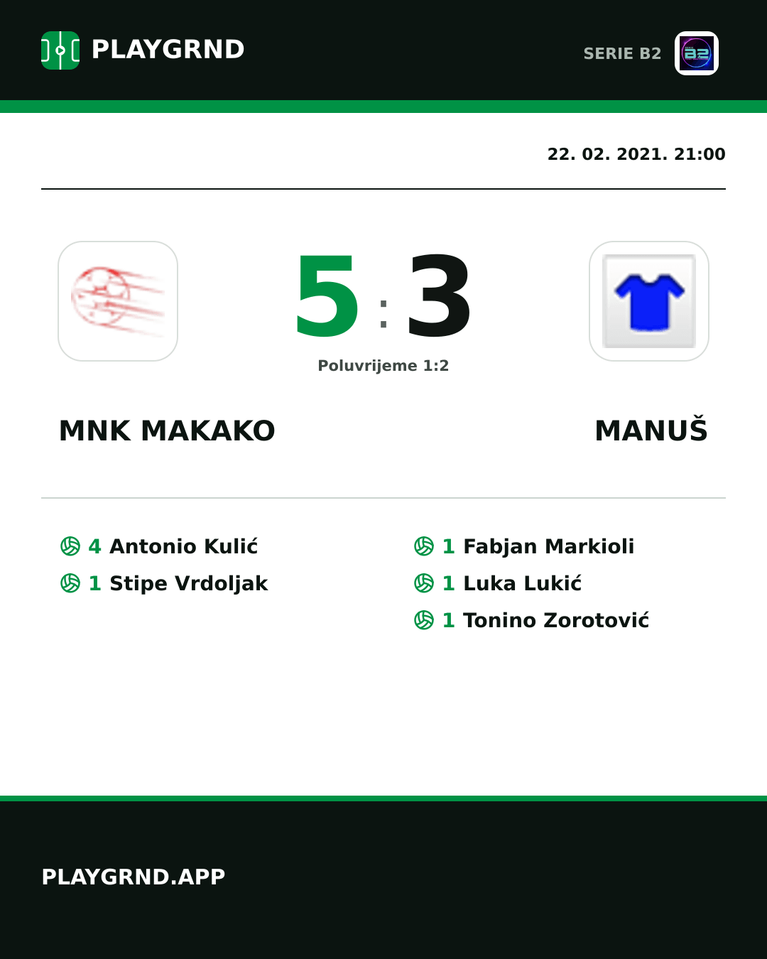 Instagram slika: Mnk Makako 5:3 Manuš
