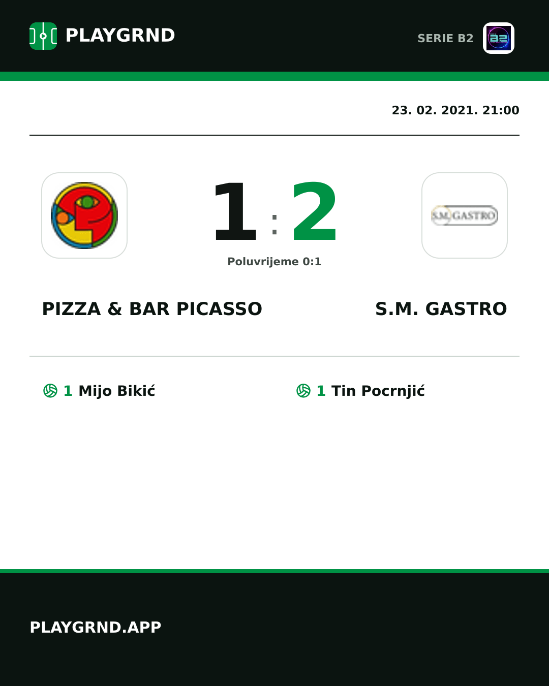 Instagram slika: Pizza & Bar Picasso 1:2 S.M. Gastro