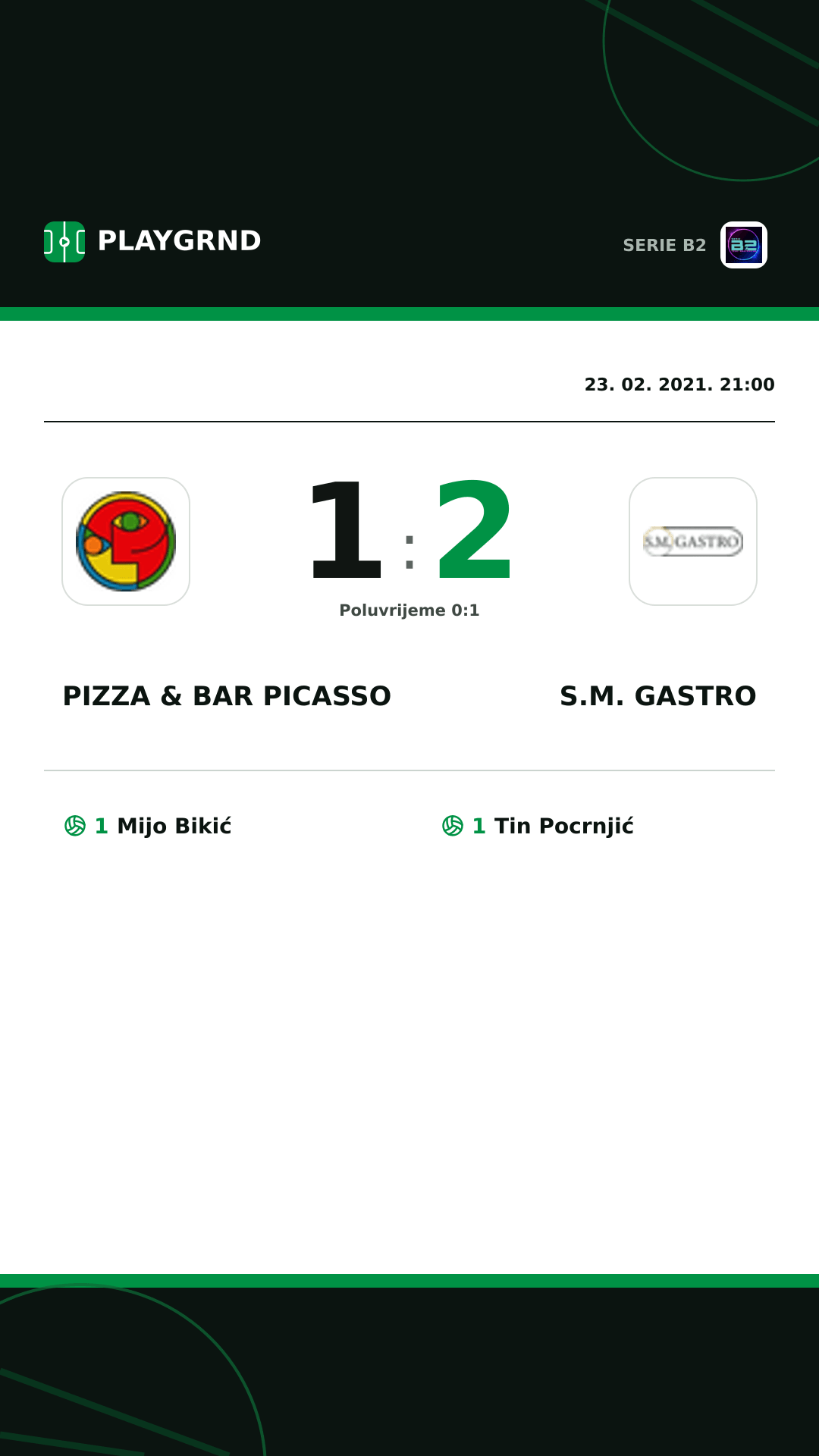 Instagram slika: Pizza & Bar Picasso 1:2 S.M. Gastro