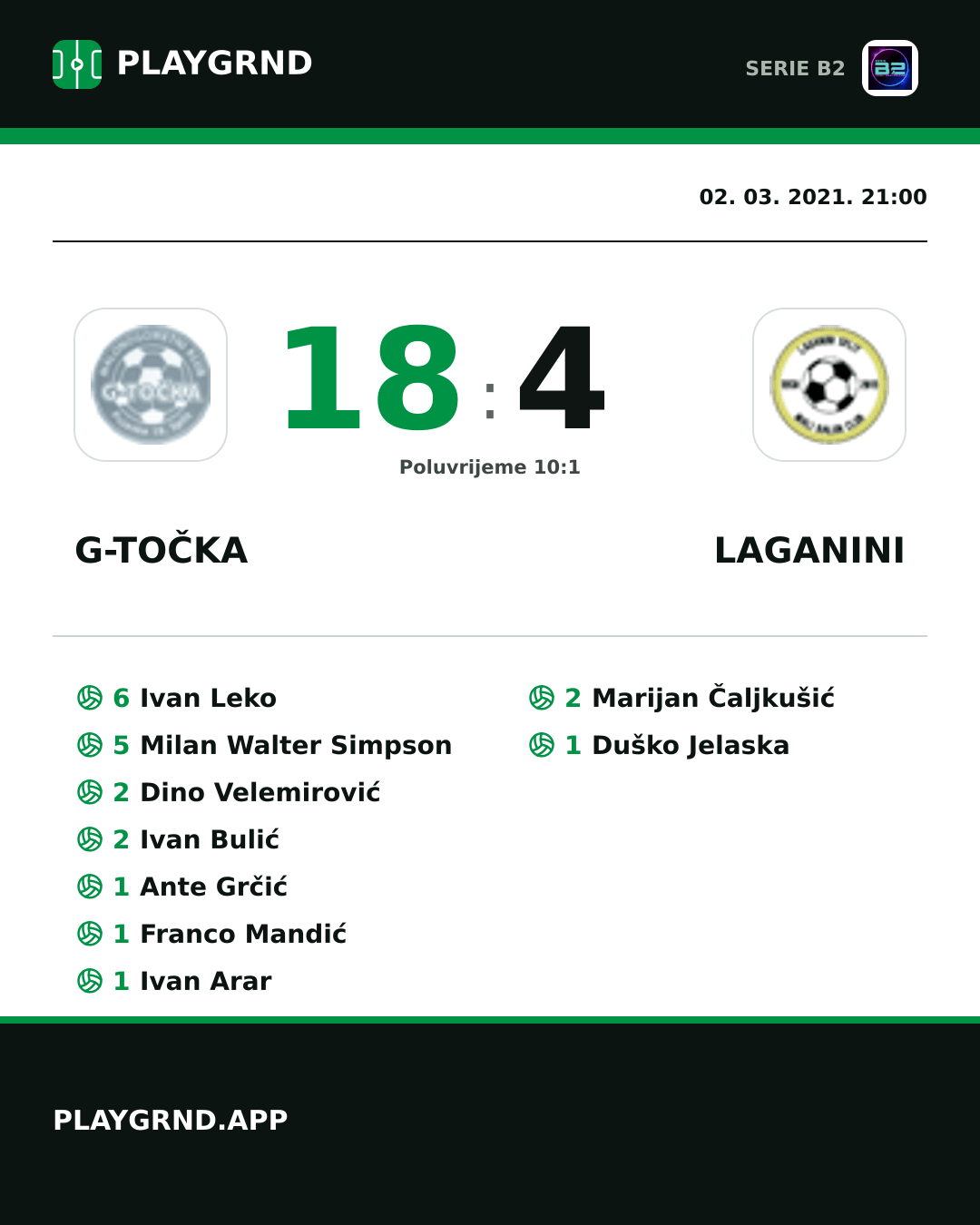Instagram slika: G-Točka 18:4 Laganini