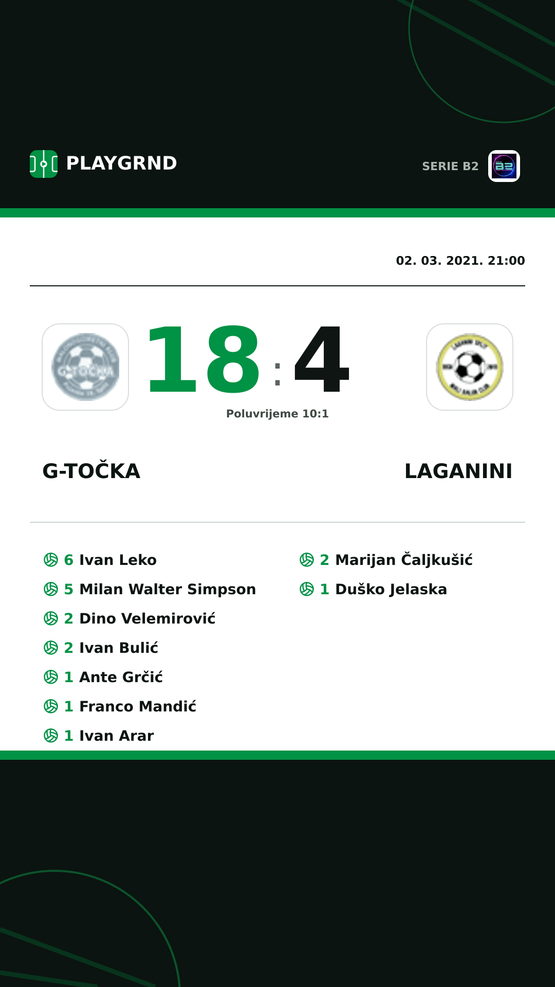Instagram slika: G-Točka 18:4 Laganini