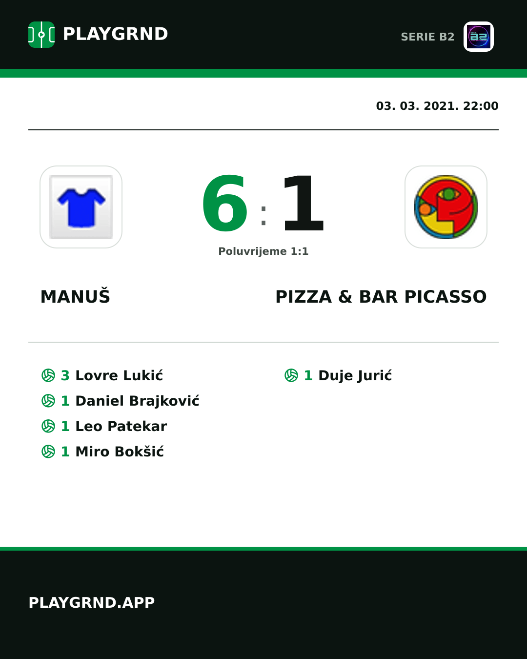 Instagram slika: Manuš 6:1 Pizza & Bar Picasso