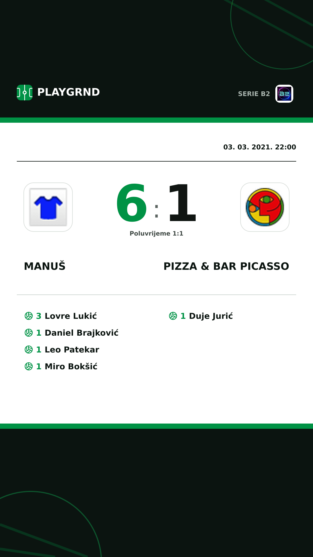 Instagram slika: Manuš 6:1 Pizza & Bar Picasso