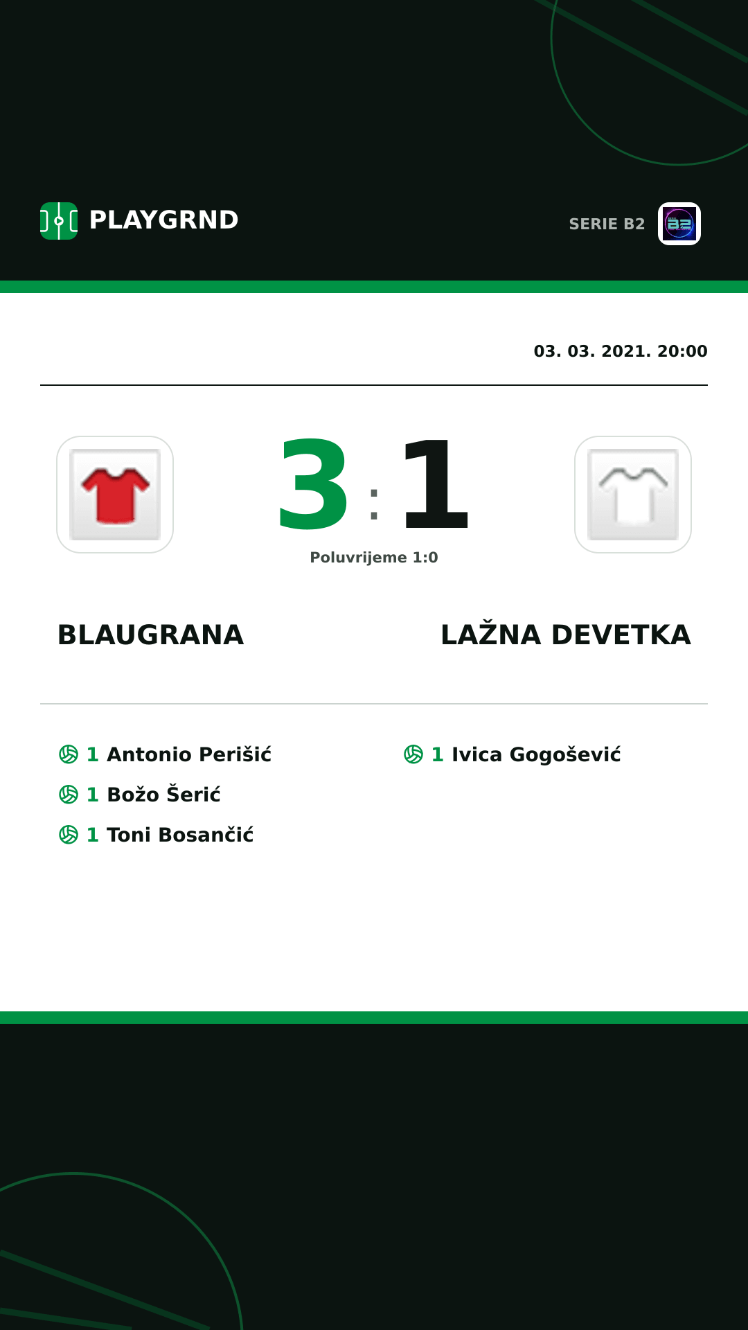 Instagram slika: Blaugrana 3:1 Lažna Devetka