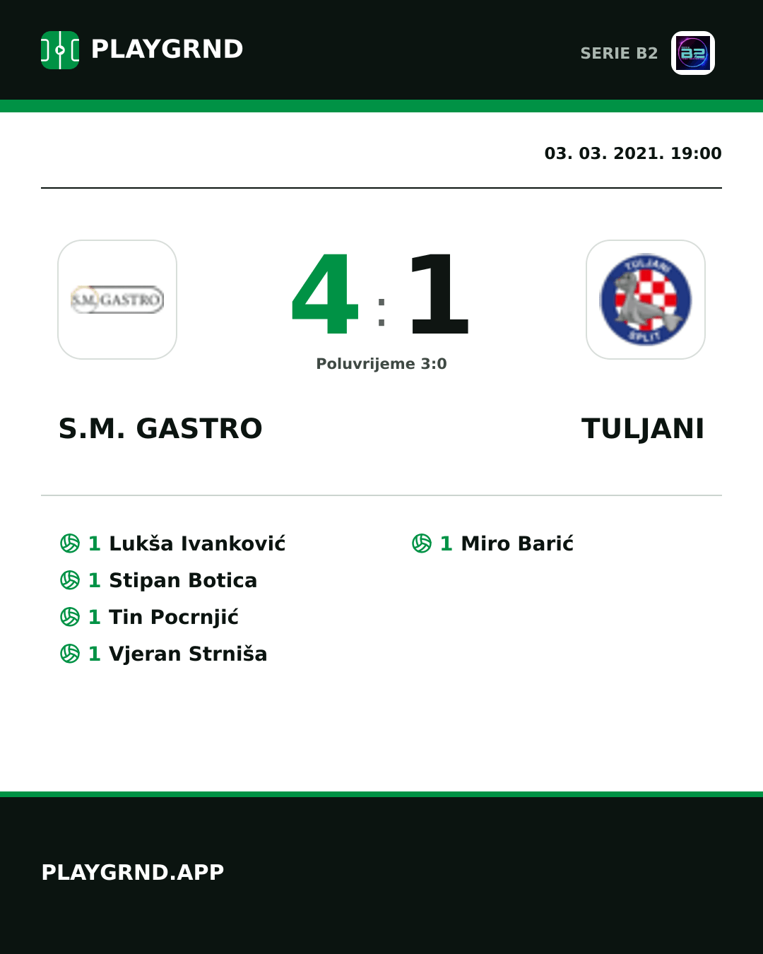 Instagram slika: S.M. Gastro 4:1 Tuljani