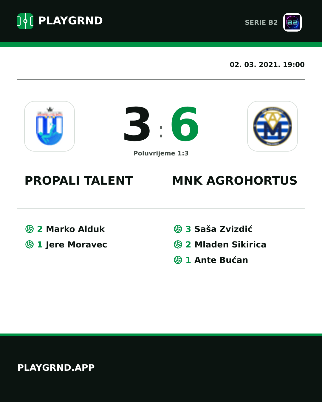 Instagram slika: Propali Talent 3:6 Mnk Agrohortus