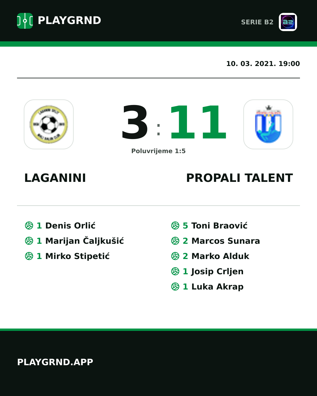 Instagram slika: Laganini 3:11 Propali Talent