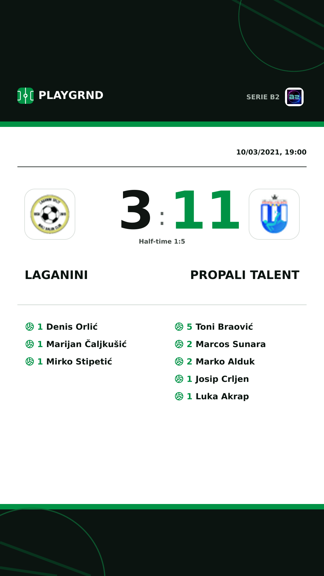 Instagram artwork: Laganini 3:11 Propali Talent