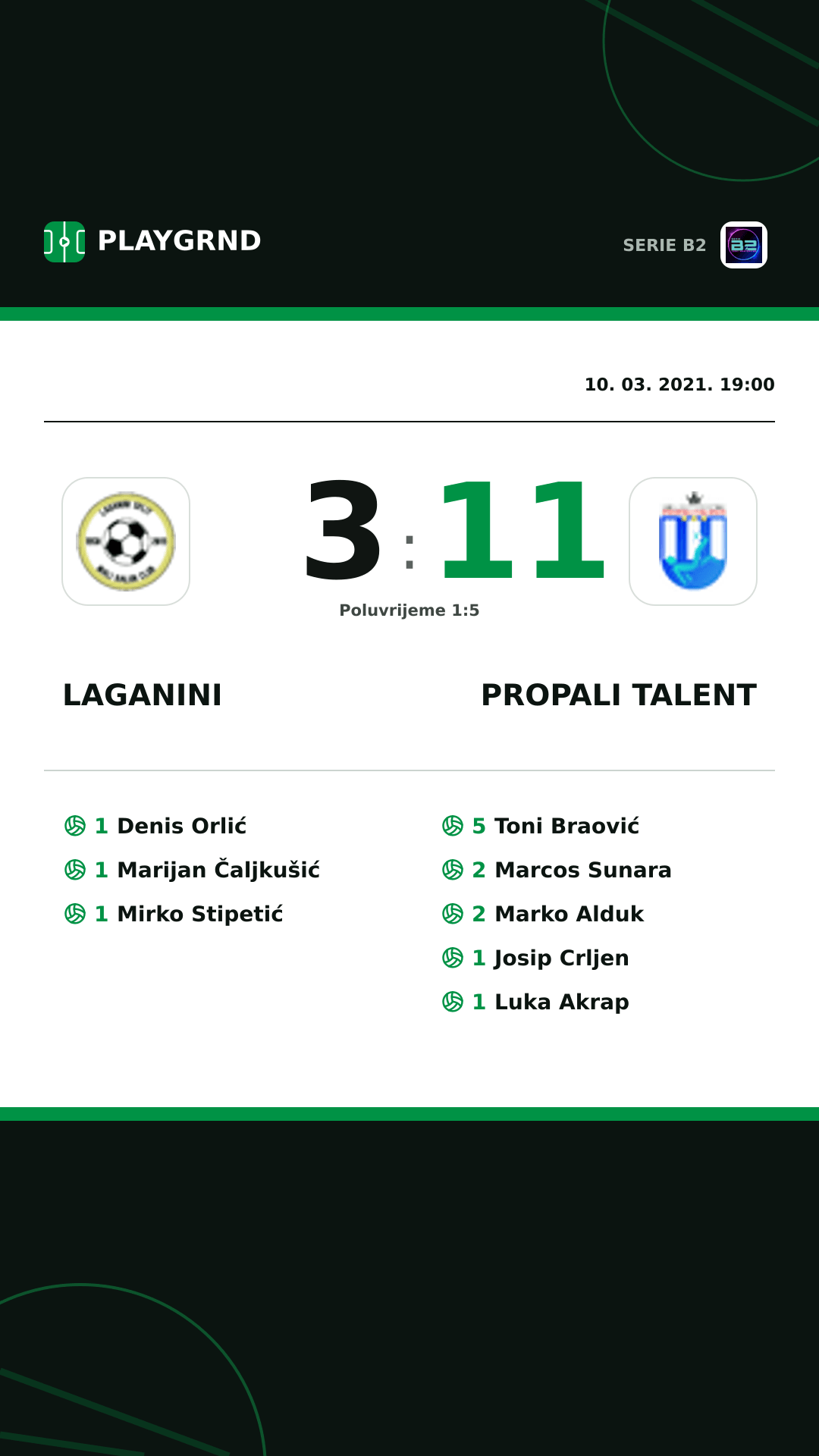 Instagram slika: Laganini 3:11 Propali Talent