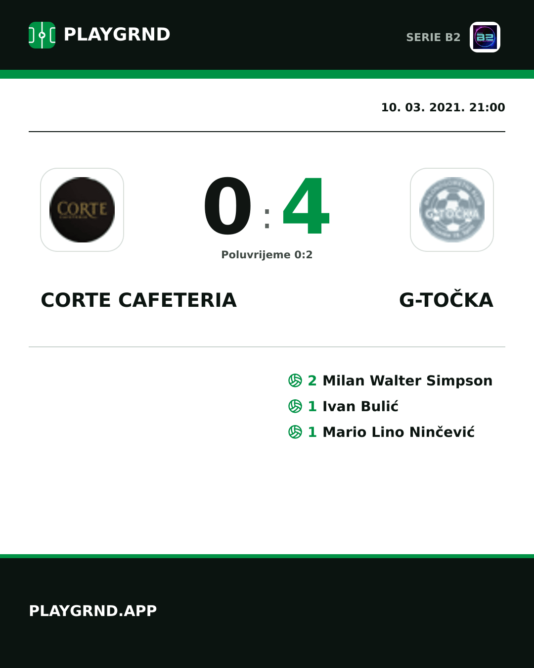 Instagram slika: Corte Cafeteria 0:4 G-Točka