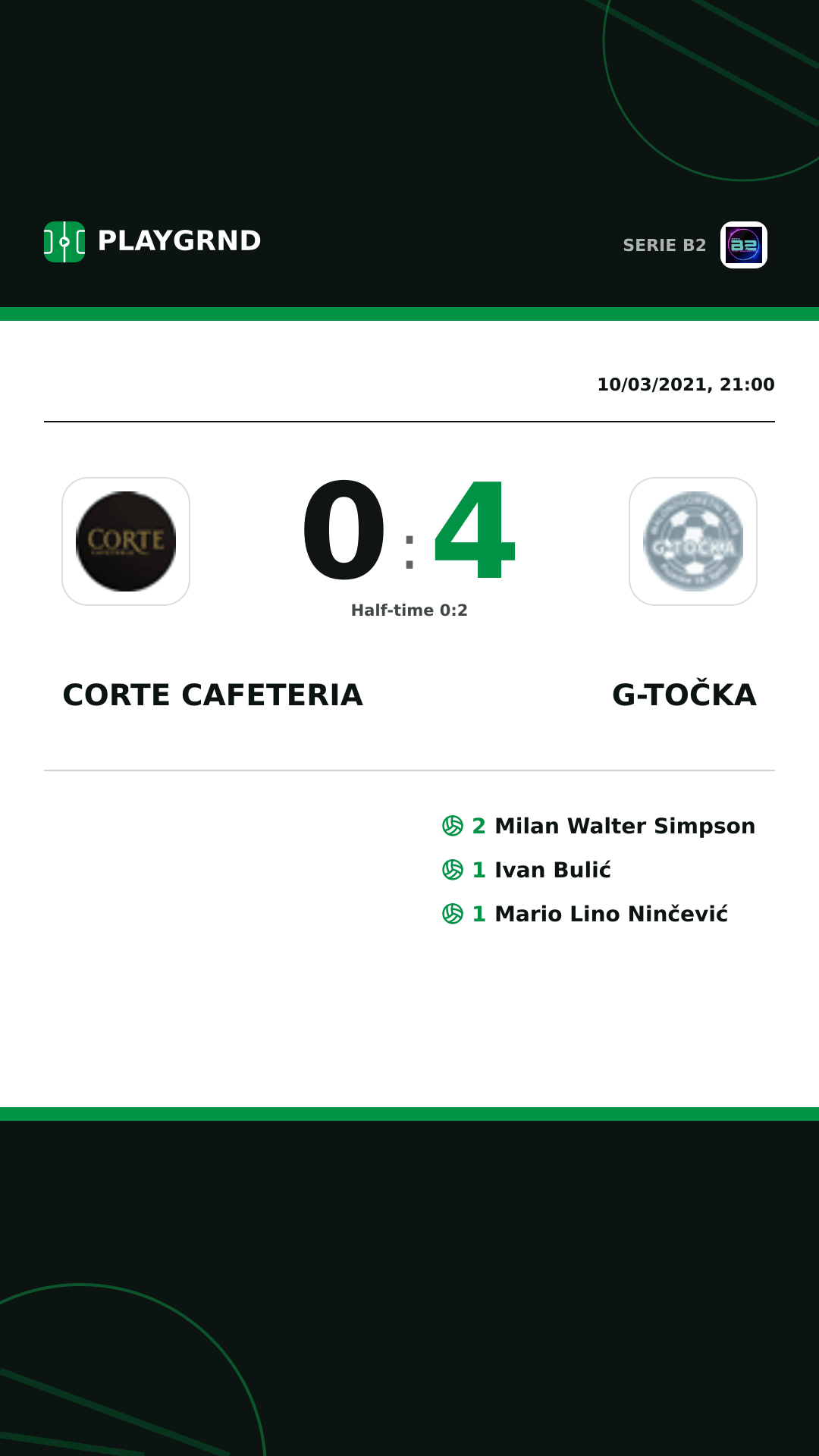 Instagram artwork: Corte Cafeteria 0:4 G-Točka