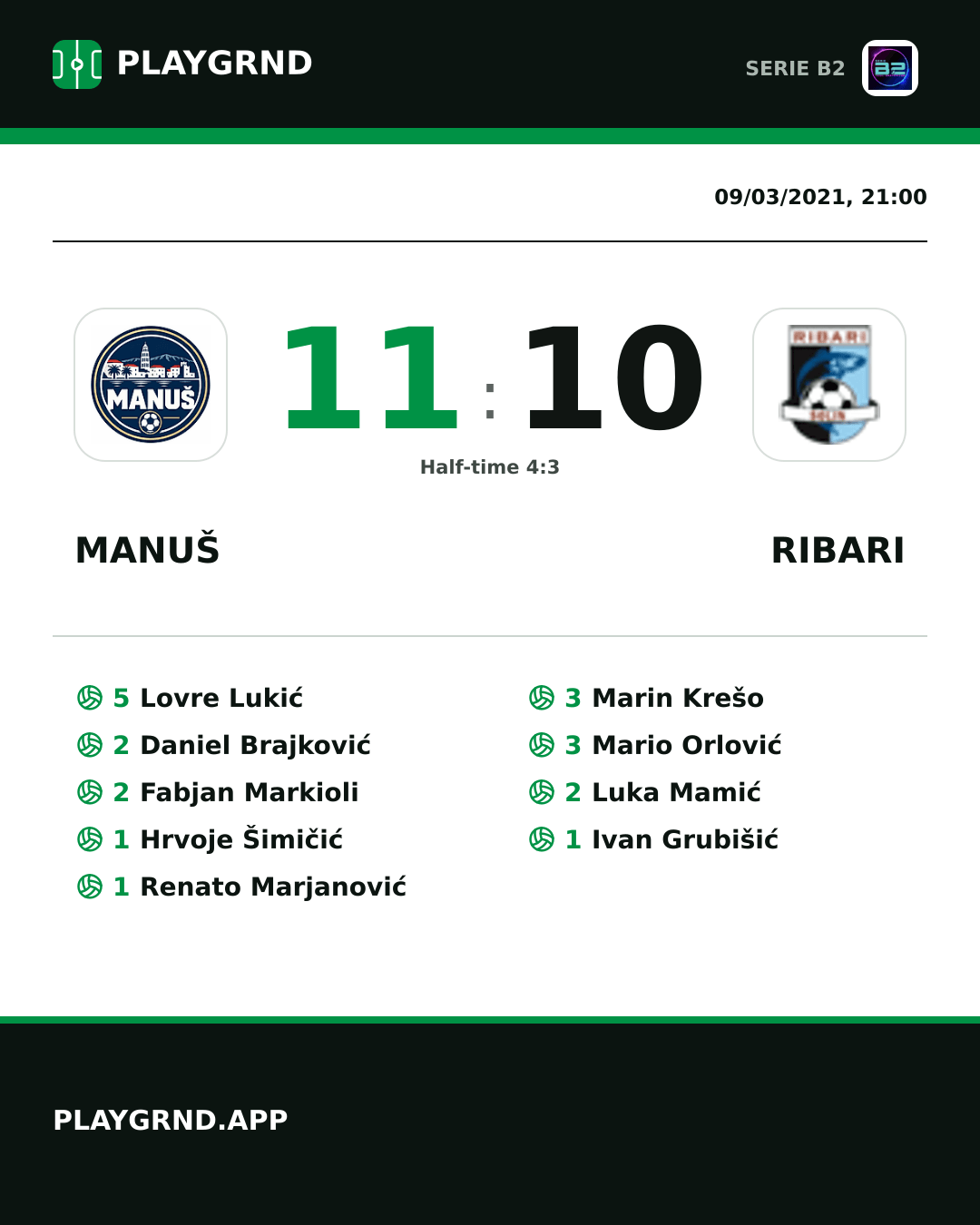 Instagram artwork: Manuš 11:10 Ribari