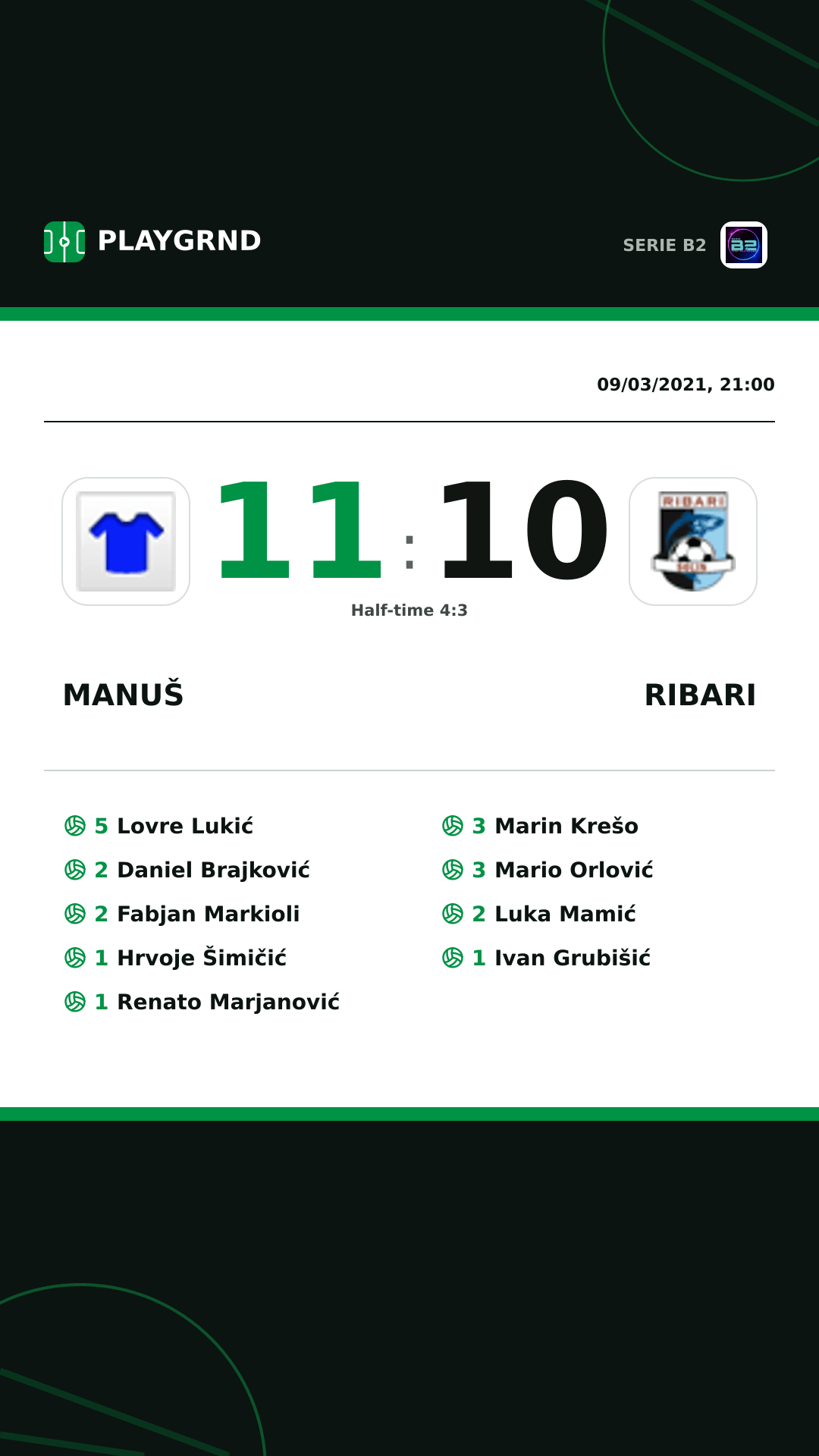 Instagram artwork: Manuš 11:10 Ribari