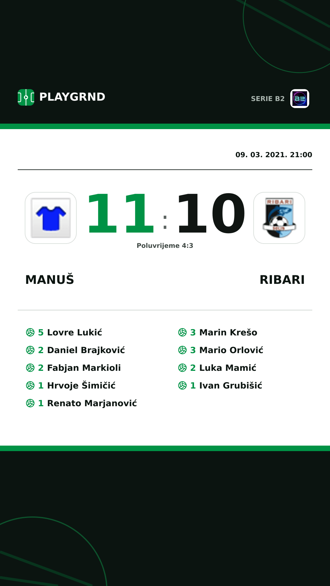 Instagram slika: Manuš 11:10 Ribari