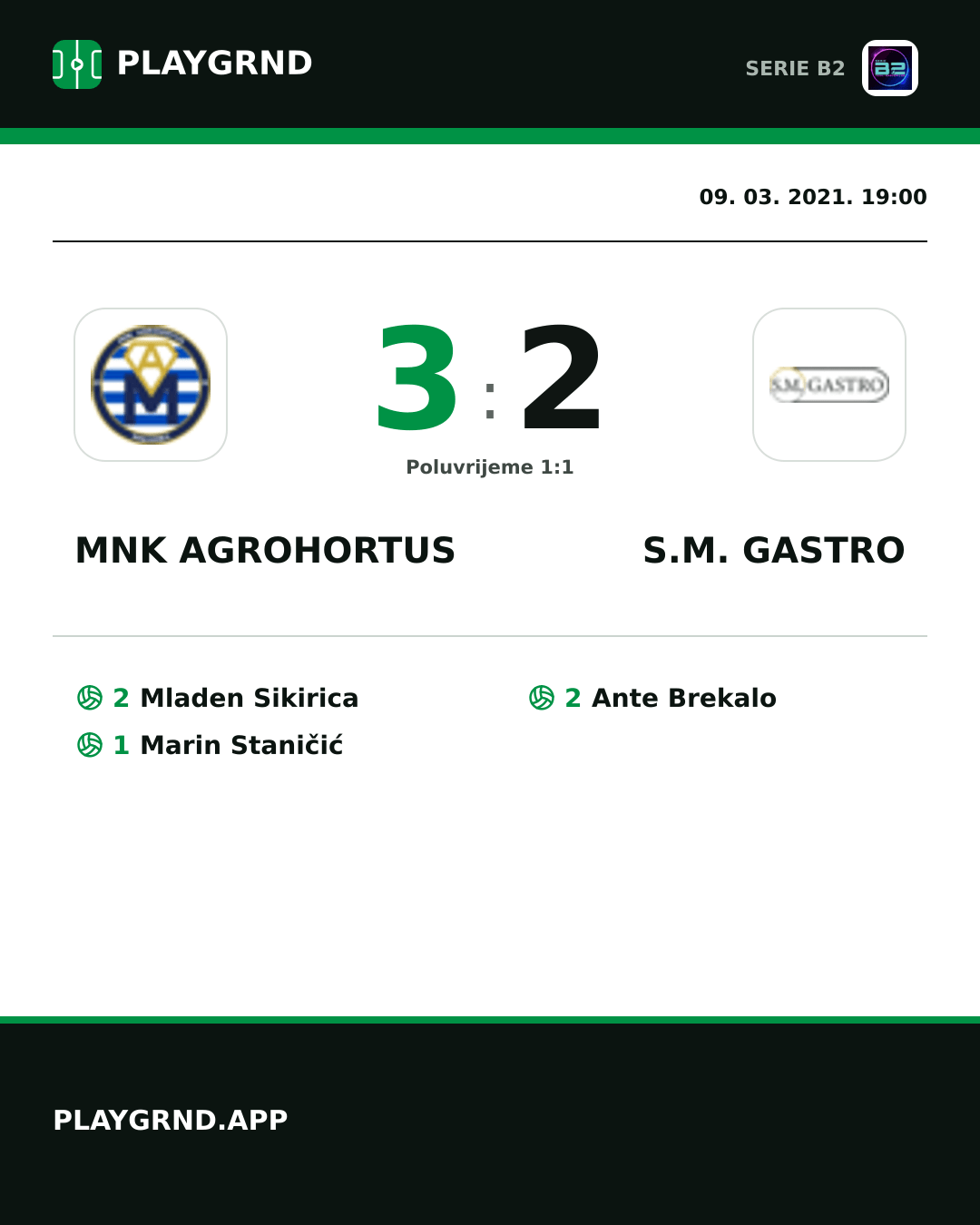 Instagram slika: Mnk Agrohortus 3:2 S.M. Gastro