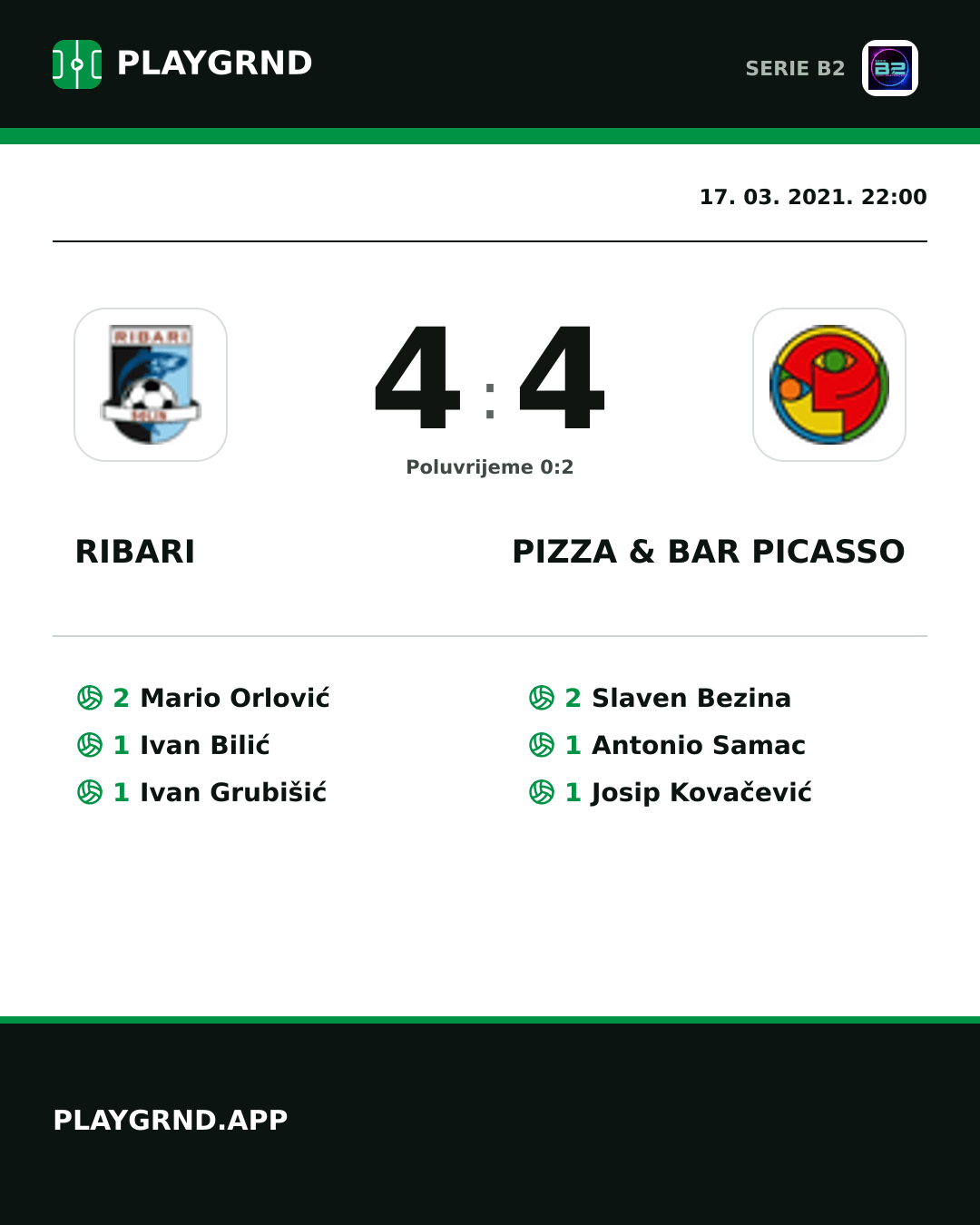 Instagram slika: Ribari 4:4 Pizza & Bar Picasso