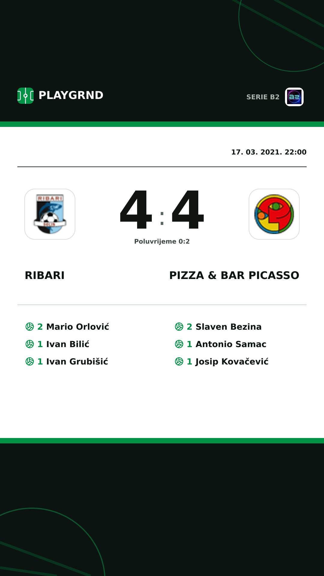 Instagram slika: Ribari 4:4 Pizza & Bar Picasso