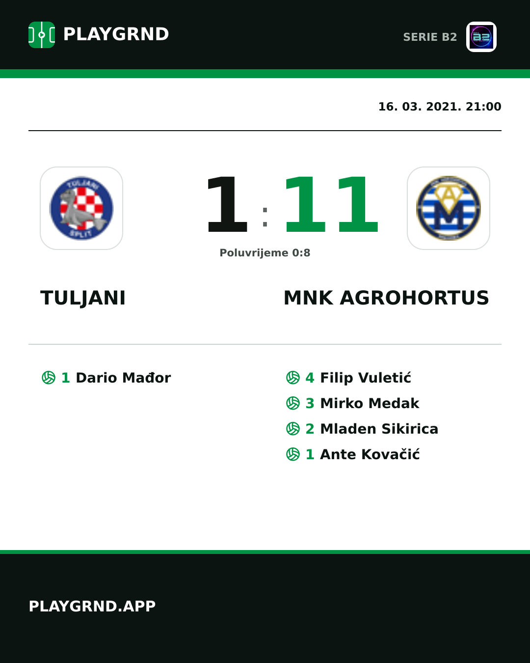 Instagram slika: Tuljani 1:11 Mnk Agrohortus