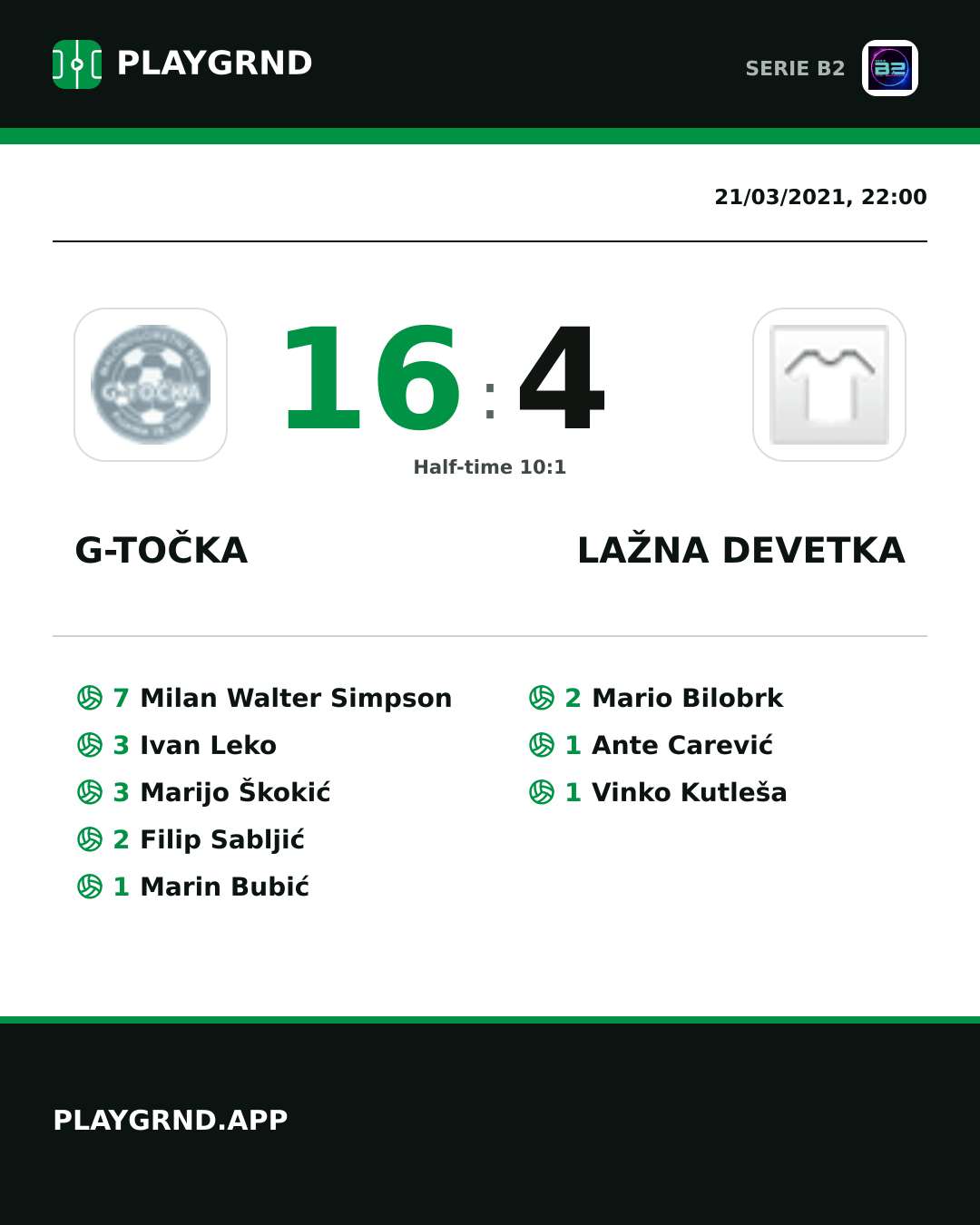 Instagram artwork: G-Točka 16:4 Lažna Devetka