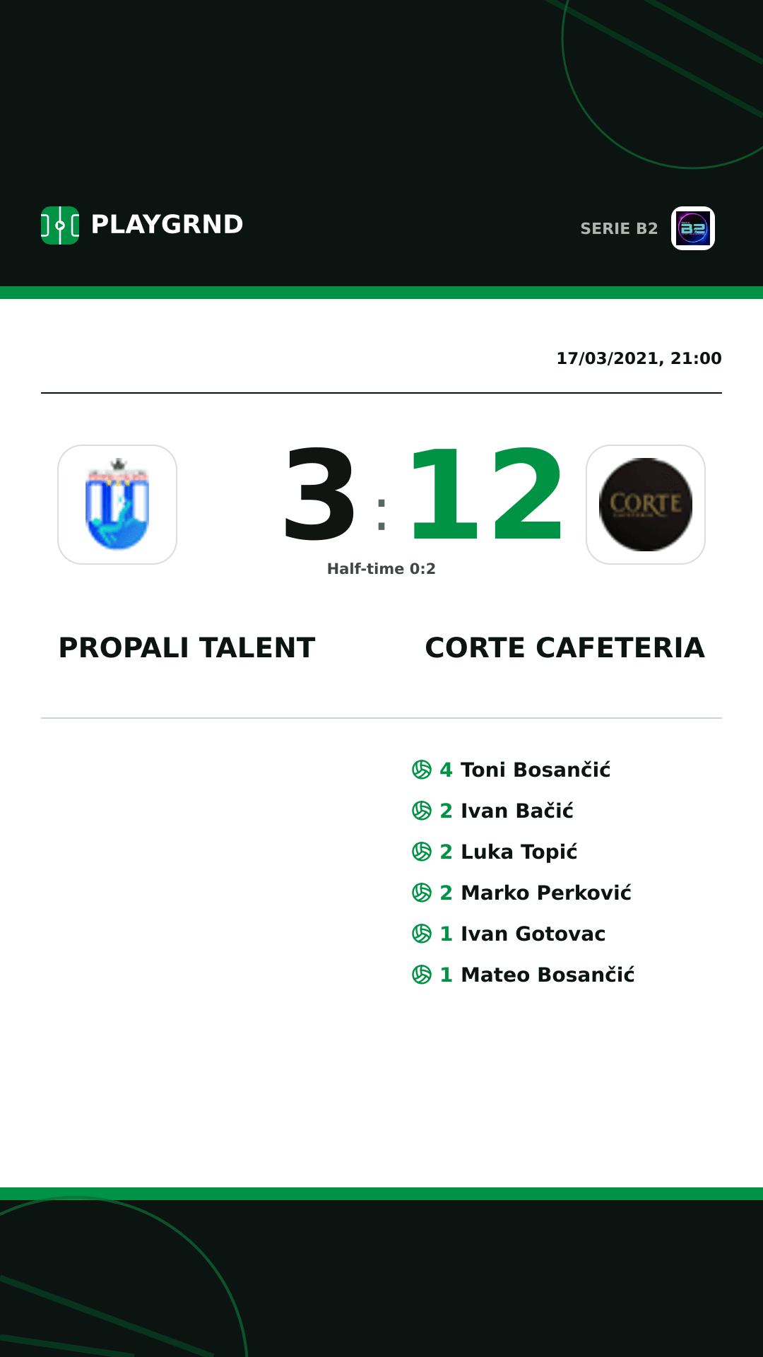 Instagram artwork: Propali Talent 3:12 Corte Cafeteria