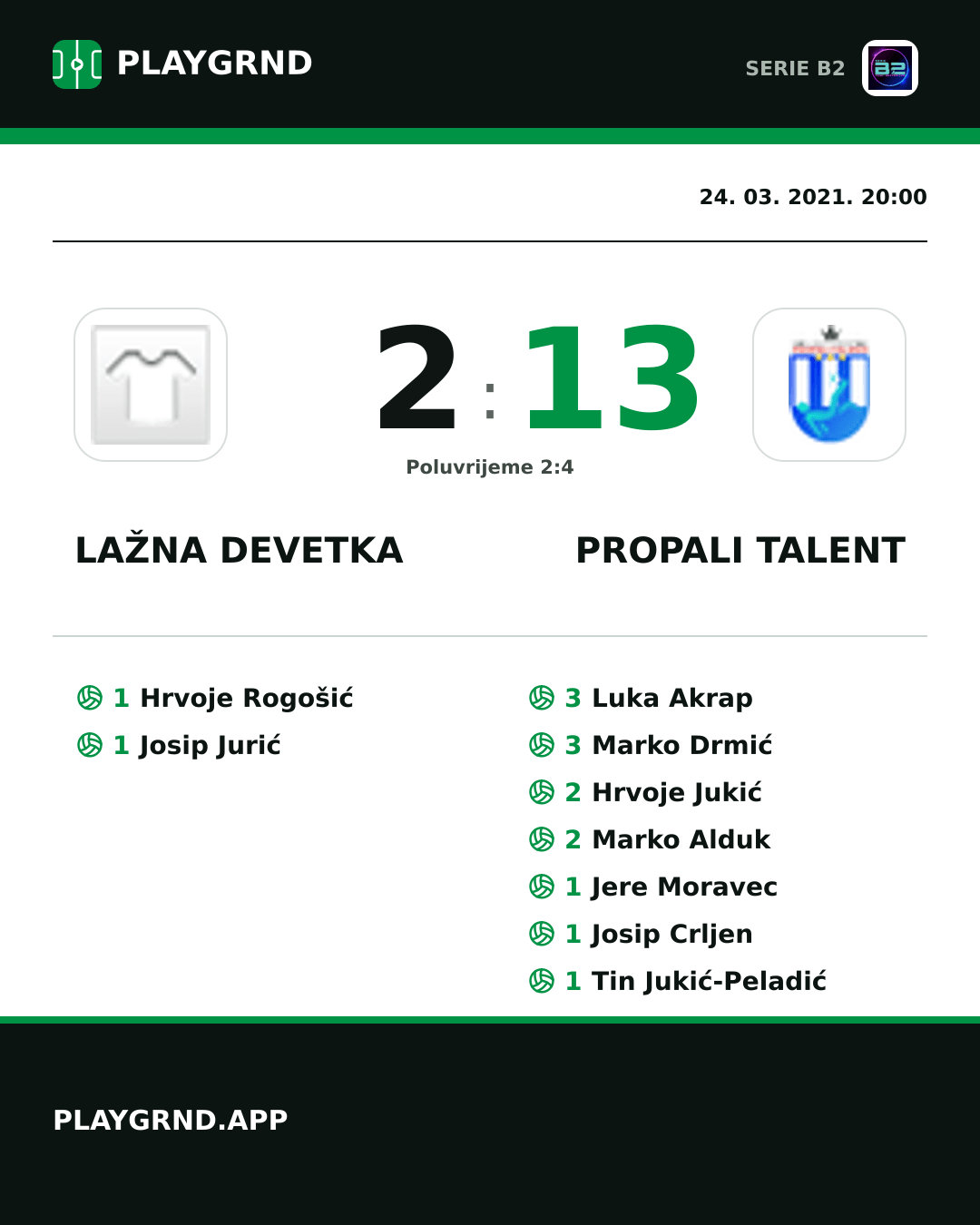 Instagram slika: Lažna Devetka 2:13 Propali Talent