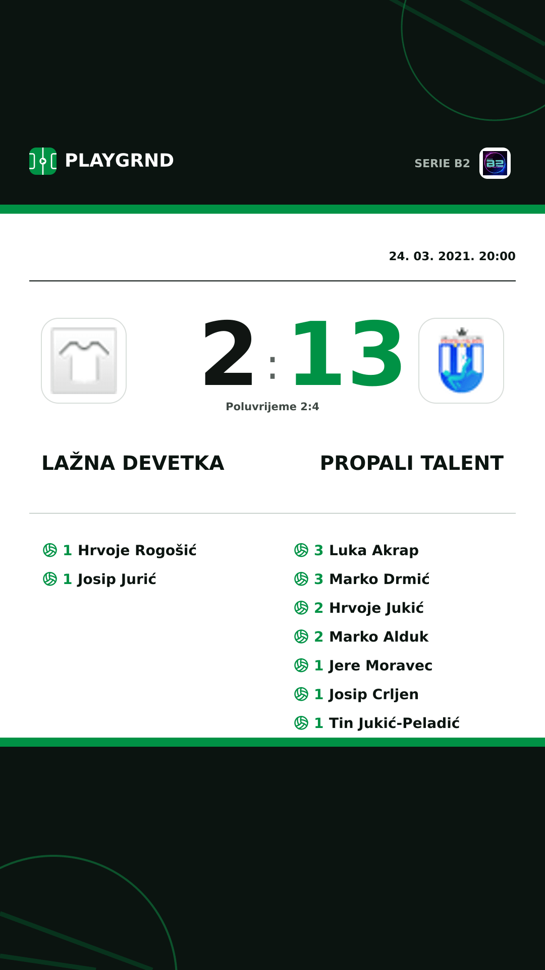 Instagram slika: Lažna Devetka 2:13 Propali Talent