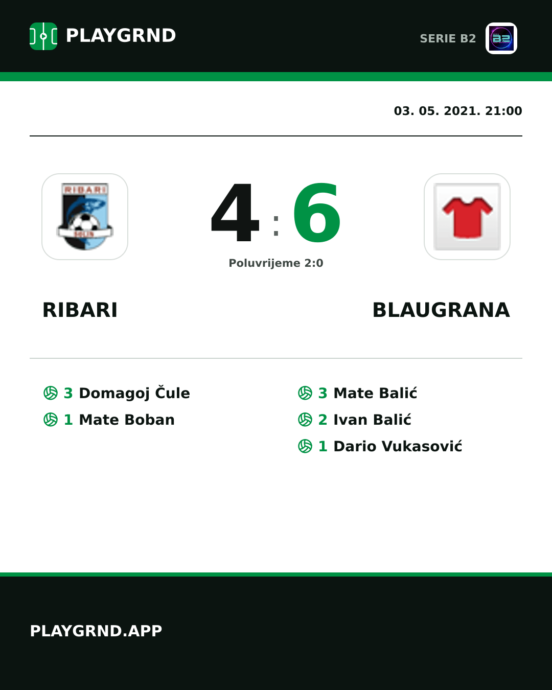 Instagram slika: Ribari 4:6 Blaugrana