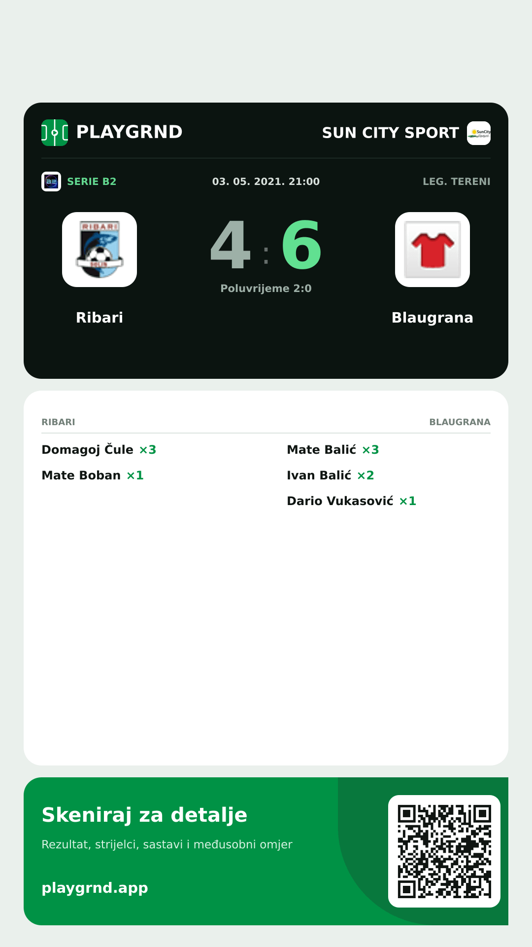 Story slika: Ribari 4:6 Blaugrana