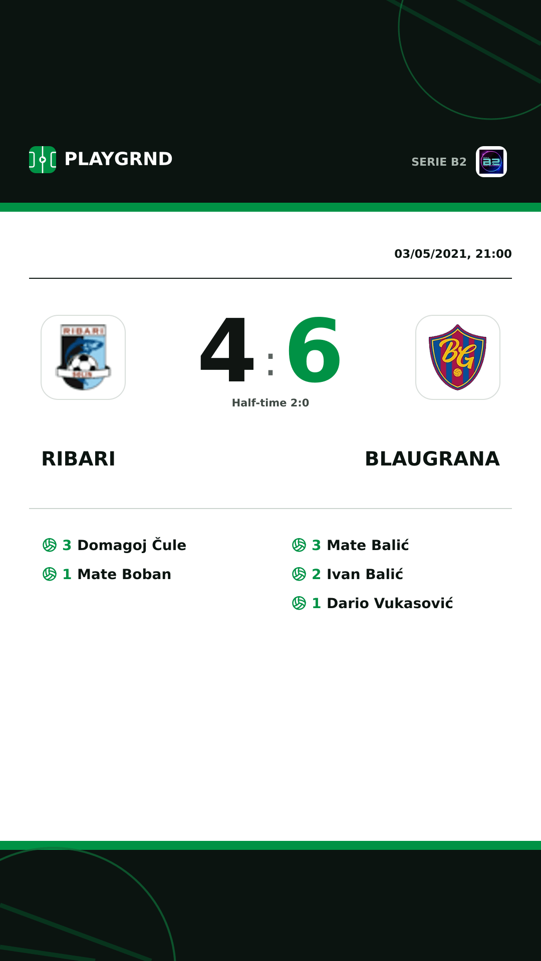 Instagram artwork: Ribari 4:6 Blaugrana