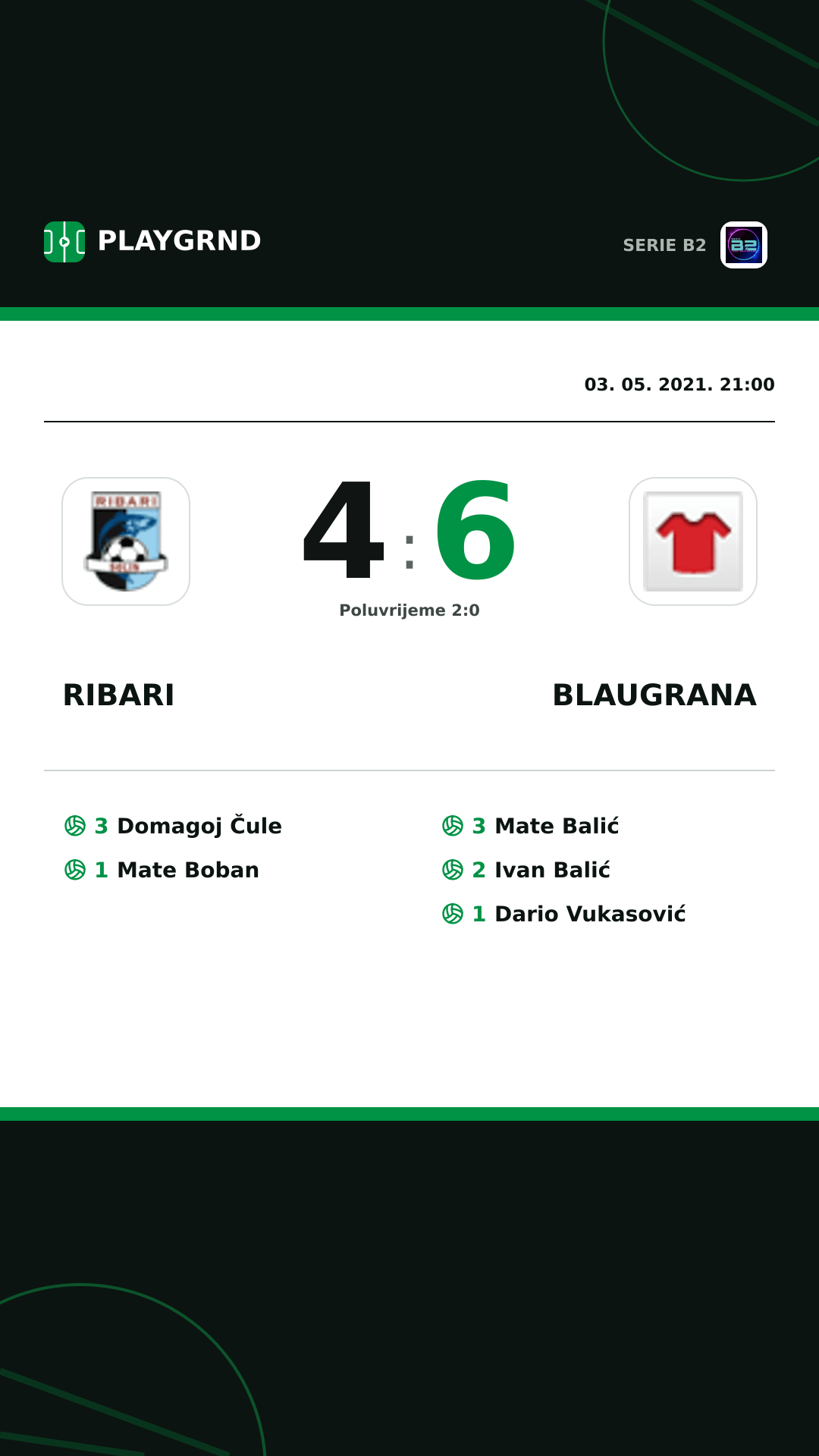 Instagram slika: Ribari 4:6 Blaugrana