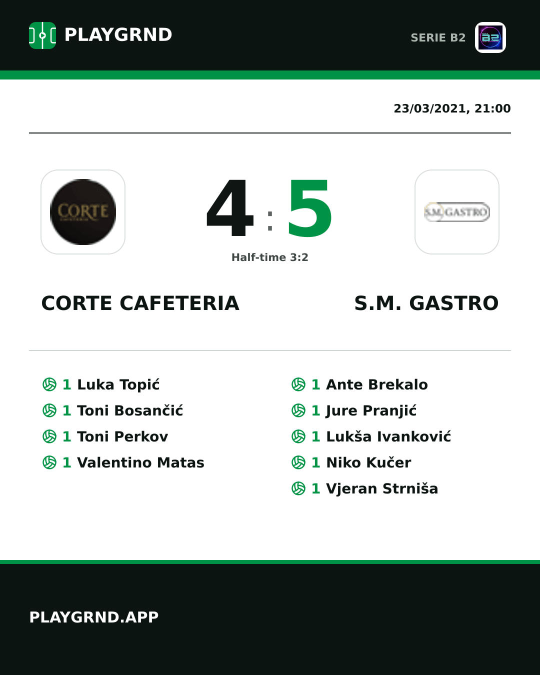 Instagram artwork: Corte Cafeteria 4:5 S.M. Gastro