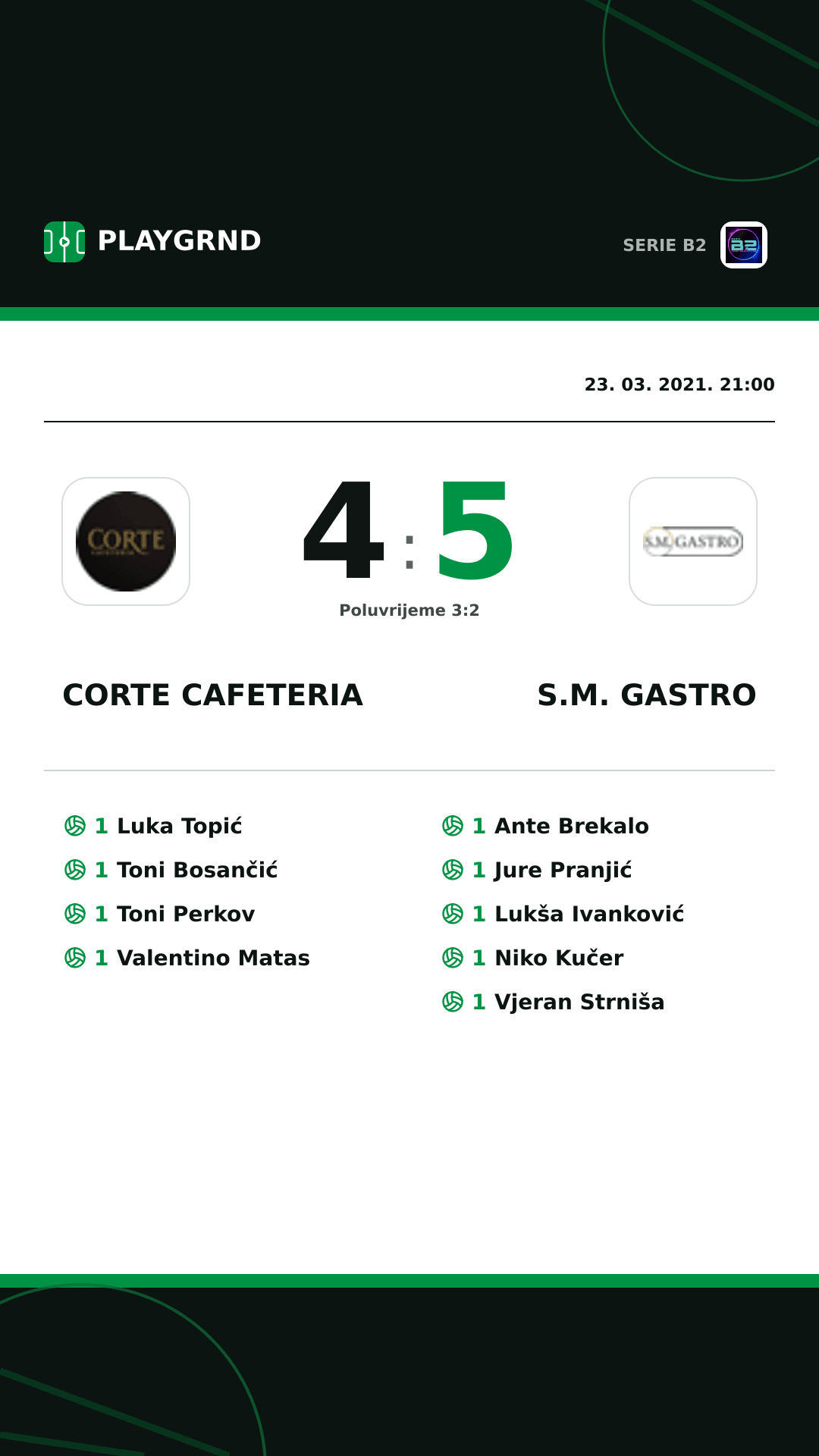 Instagram slika: Corte Cafeteria 4:5 S.M. Gastro
