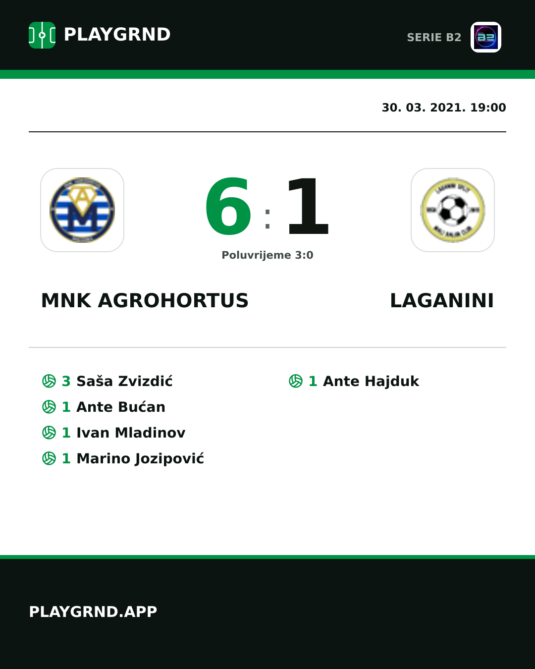 Instagram slika: Mnk Agrohortus 6:1 Laganini