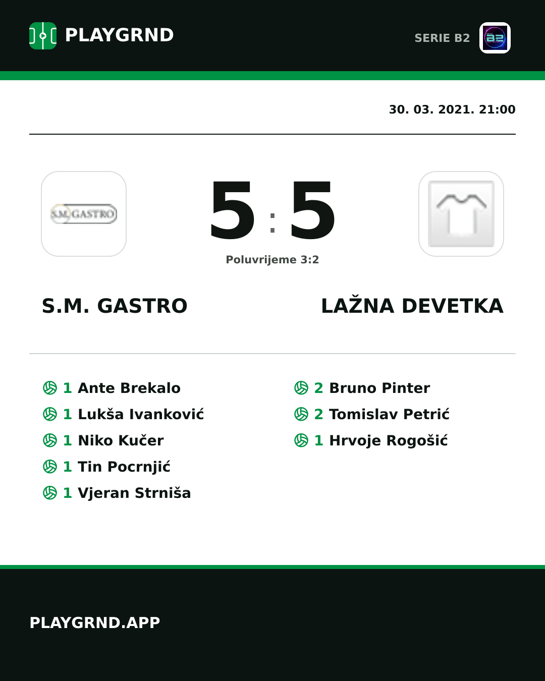 Instagram slika: S.M. Gastro 5:5 Lažna Devetka